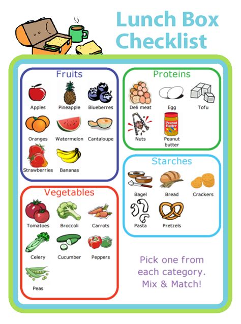 Printable Lunch Box Activity